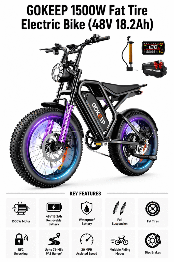GOKEEP 1500W Fat Tire Electric Bike (48V 18.2Ah)