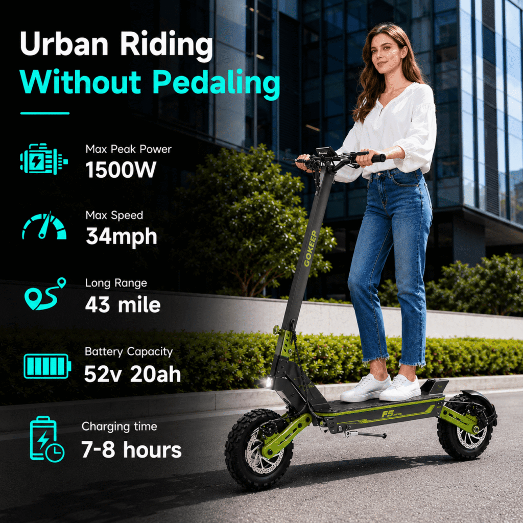 GOKEEP - Urban Riding Without Pedaling